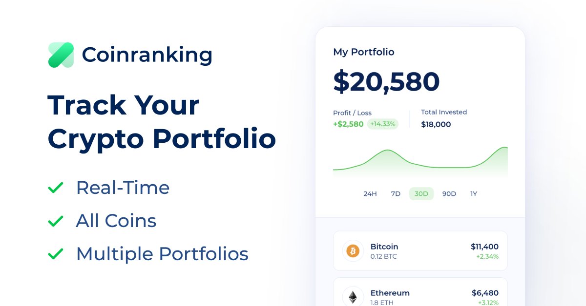 Coinranking.com tweet media