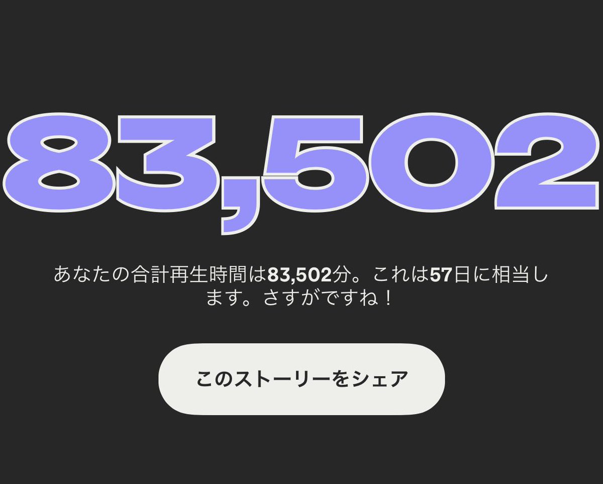 SpotifyWrapped2025 同じののせとこ テヒョンがほんとにたくさんの音楽