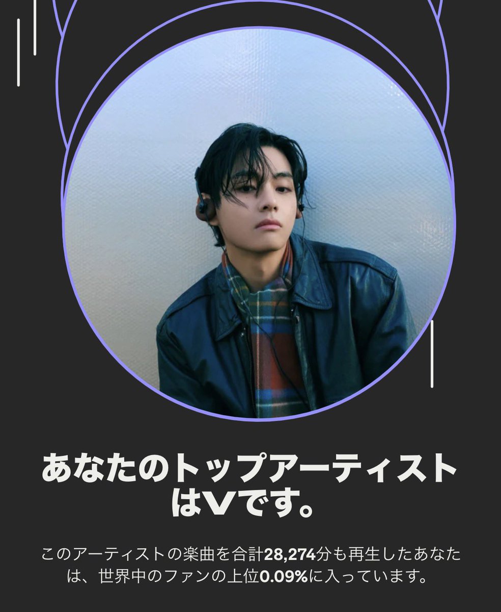 SpotifyWrapped2025 同じののせとこ テヒョンがほんとにたくさんの音楽