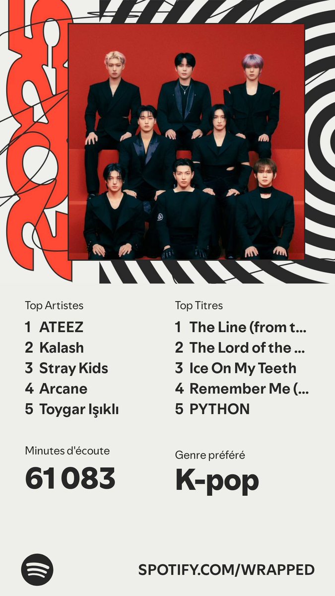 Gella972's tweet photo. @pinkgilover I'm obsessed. 
In my top 10, I also got Lemon Drop, Castle and In your Fantasy. https://t.co/kjQ5tLTyJi