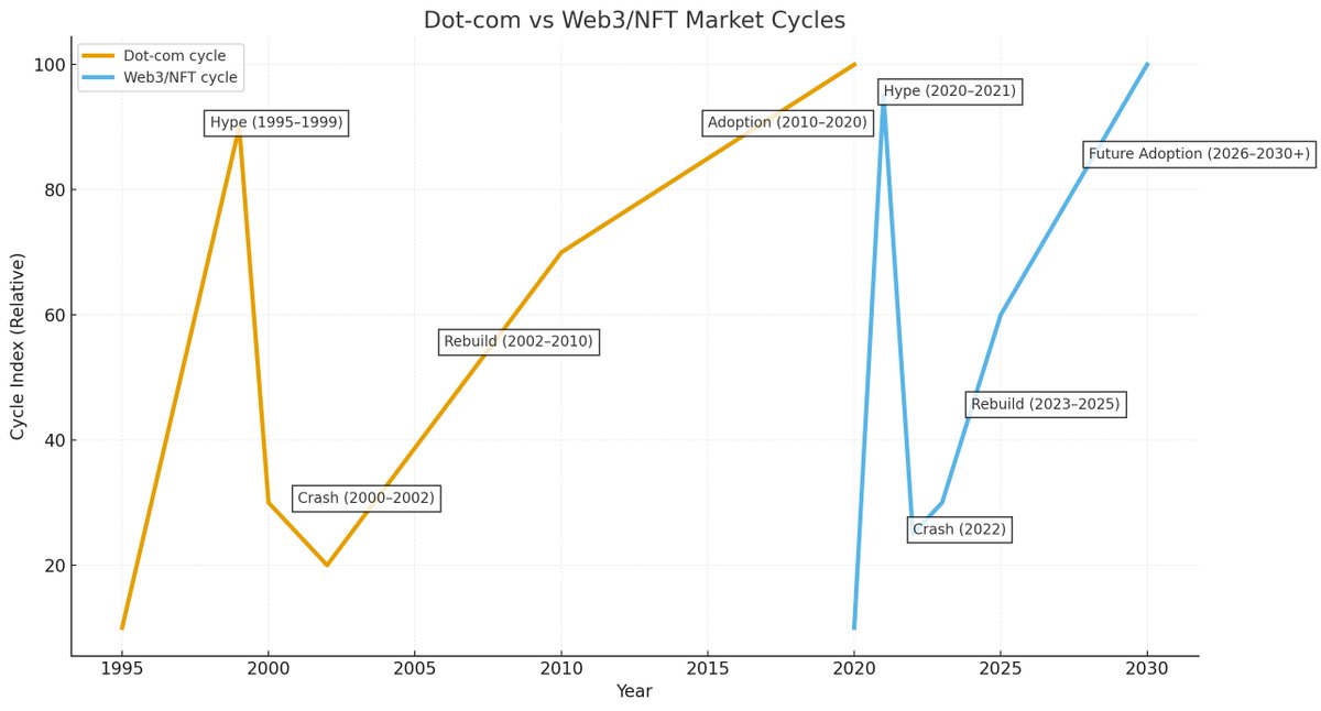 Ser Joey tweet media