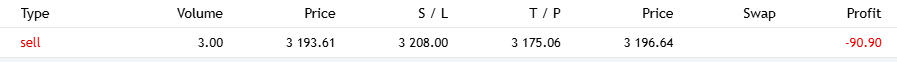 DailyScalpLog's tweet photo. 🚀 Challenge Trade 4  Shorting ETH at 3193.61 TP: 3175ish  SL 3108 #ETH #ETHUSDT #LongTrade #CryptoChallenge #DayTrading #Scalping #TraderLife #Web3 #Altcoins #BTC #Ethereum https://t.co/noSVhaOrAq