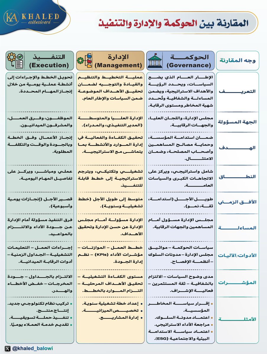 Khaled Albalowi | خالد البلوي tweet media