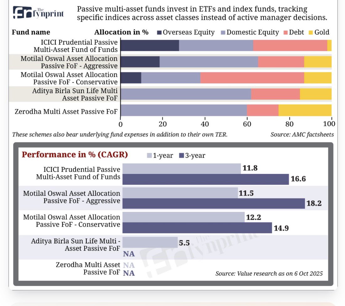 Aniket Sharma🇮🇳 tweet media