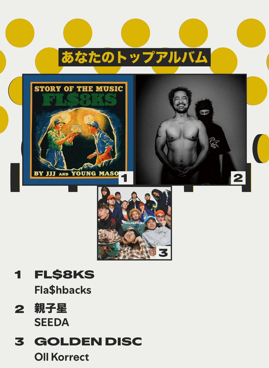 2025年なのに私が一番聴いたアルバムは Fla$hBackSでした笑！ 2位は
