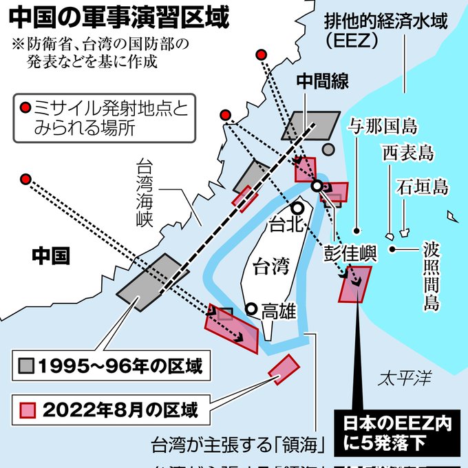 大原誠治 (@oohara_hachidai) / Posts / X