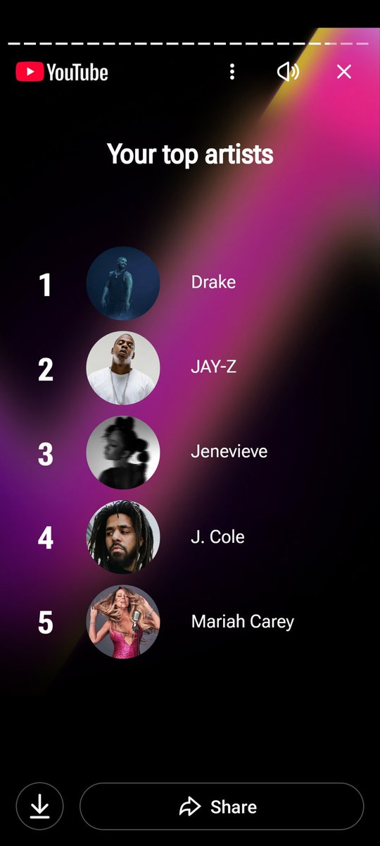 2dawdy's tweet image. @Novaa256 ❤️