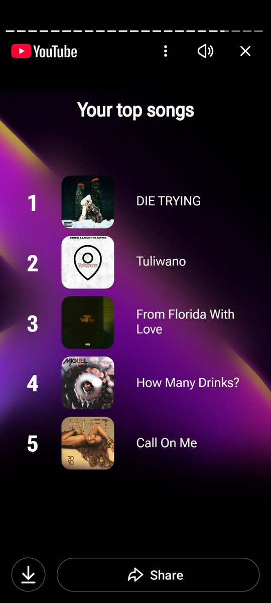 2dawdy's tweet image. @Novaa256 ❤️