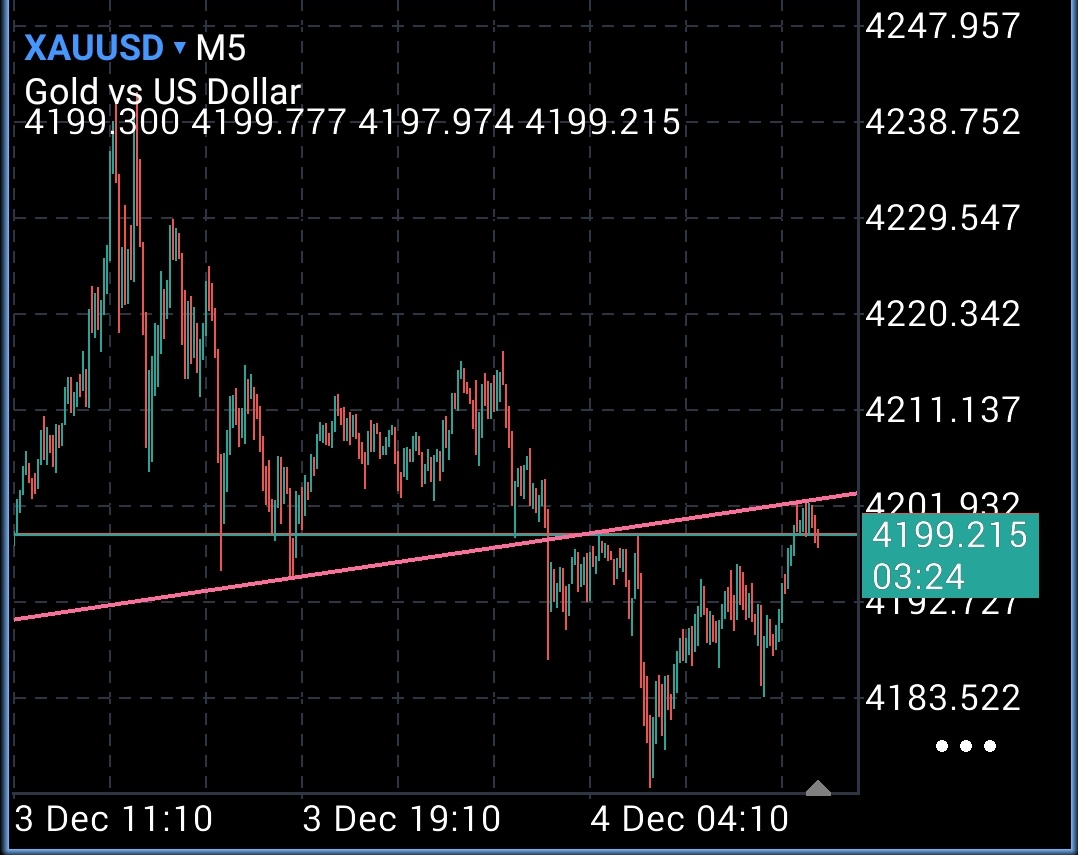 TYOBETAN's tweet image. ピンクラインがネックぽい