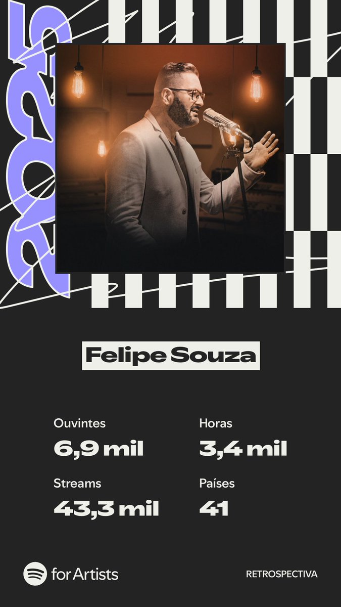 FelipeSouzaVR's tweet photo. #SpotifyWrapped2025 https://t.co/M6TwG1MW0z