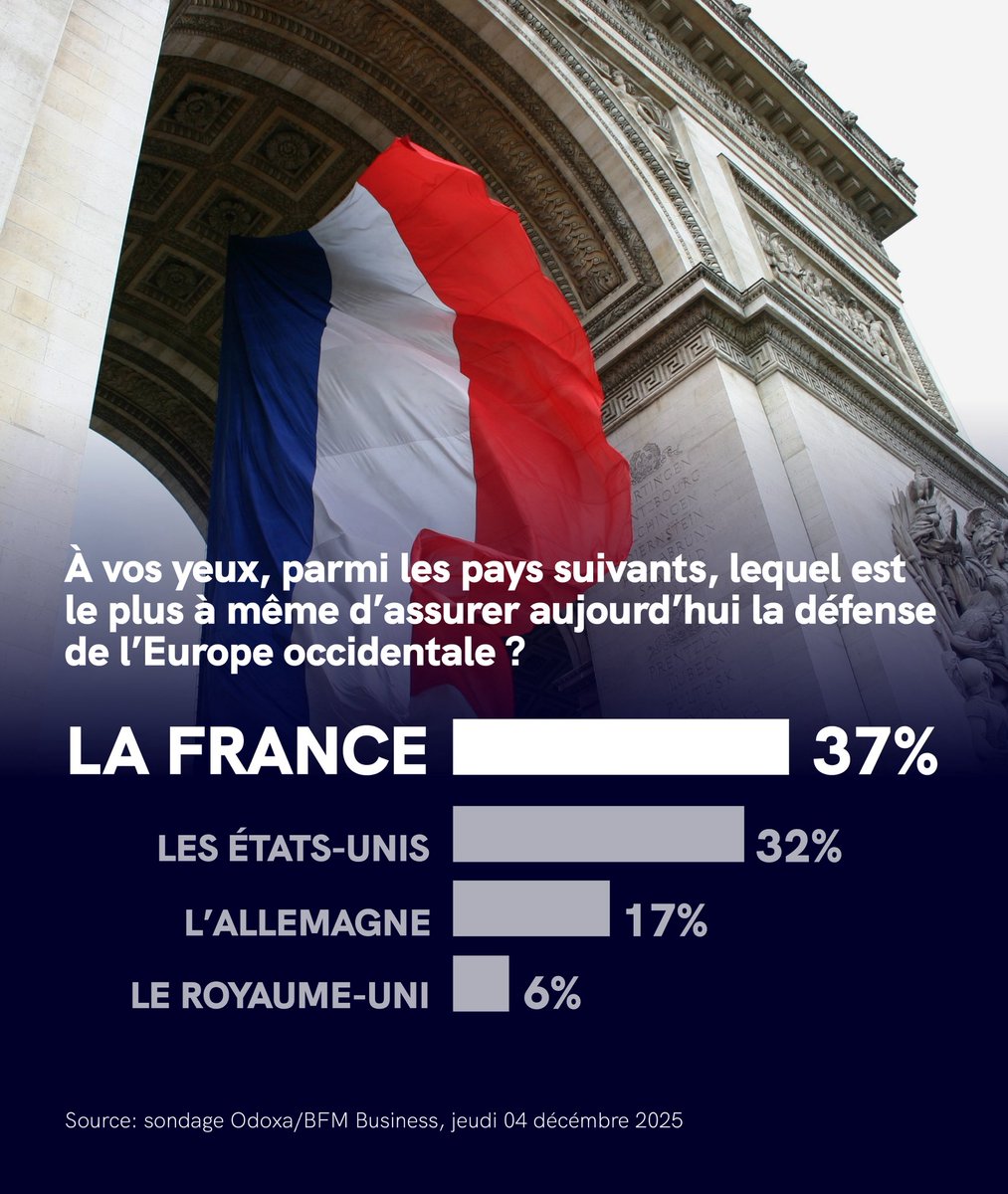 Actu Macron-Lecornu tweet media