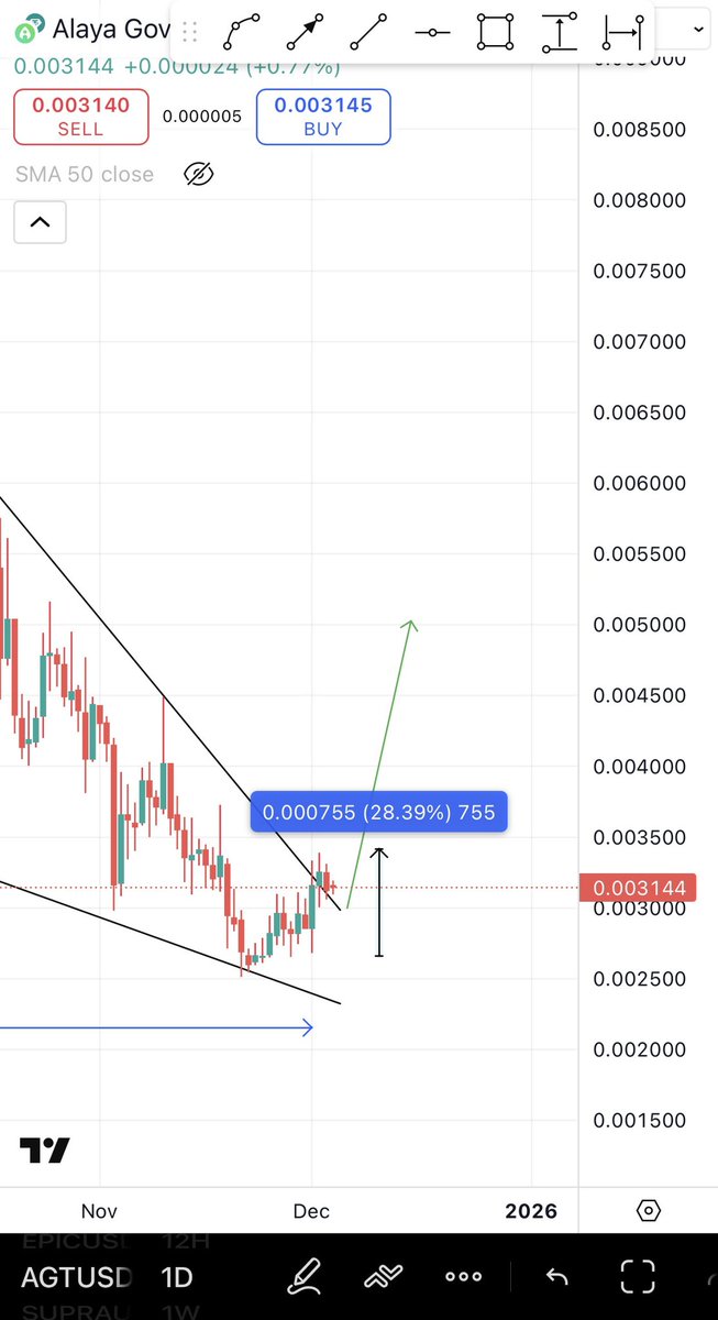 BitcoinHabebe tweet media