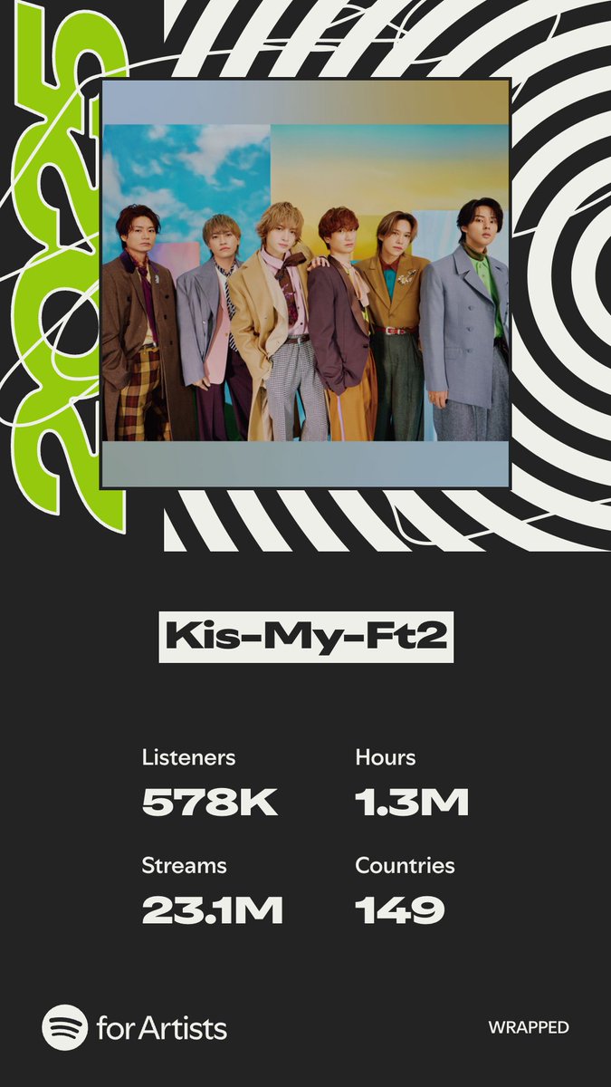 raisukekun (@raisukekun) / Posts / X raisukekun (@raisukekun) / Posts / X