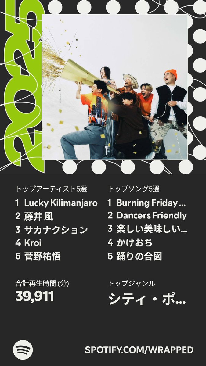 GoeMu___'s tweet photo. 今年のSpotify
 #Spotify 
 #LuckyKilimanjaro https://t.co/duIz5O8T77