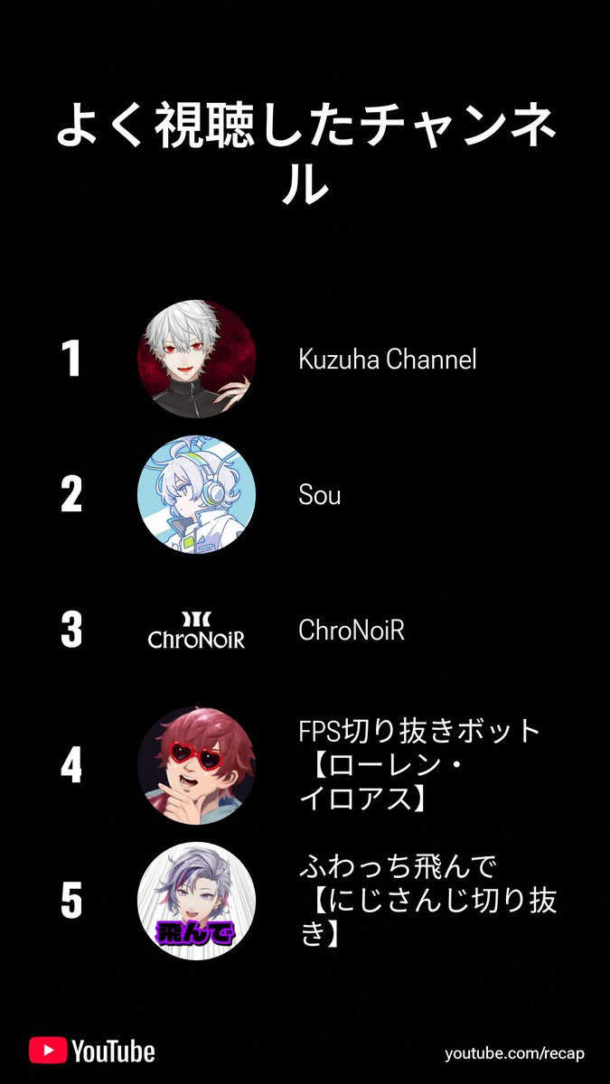 きゅんちゃん tweet media