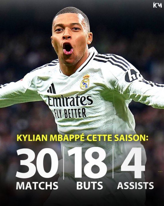 RmadridElRey's tweet image. 🚨 Kylian Mbappé’s first 30 matches last season.

                      Vs
Kylian Mbappé’s first 24 Matches this season. 

What a difference a year can make. 

Hope this helps 😘