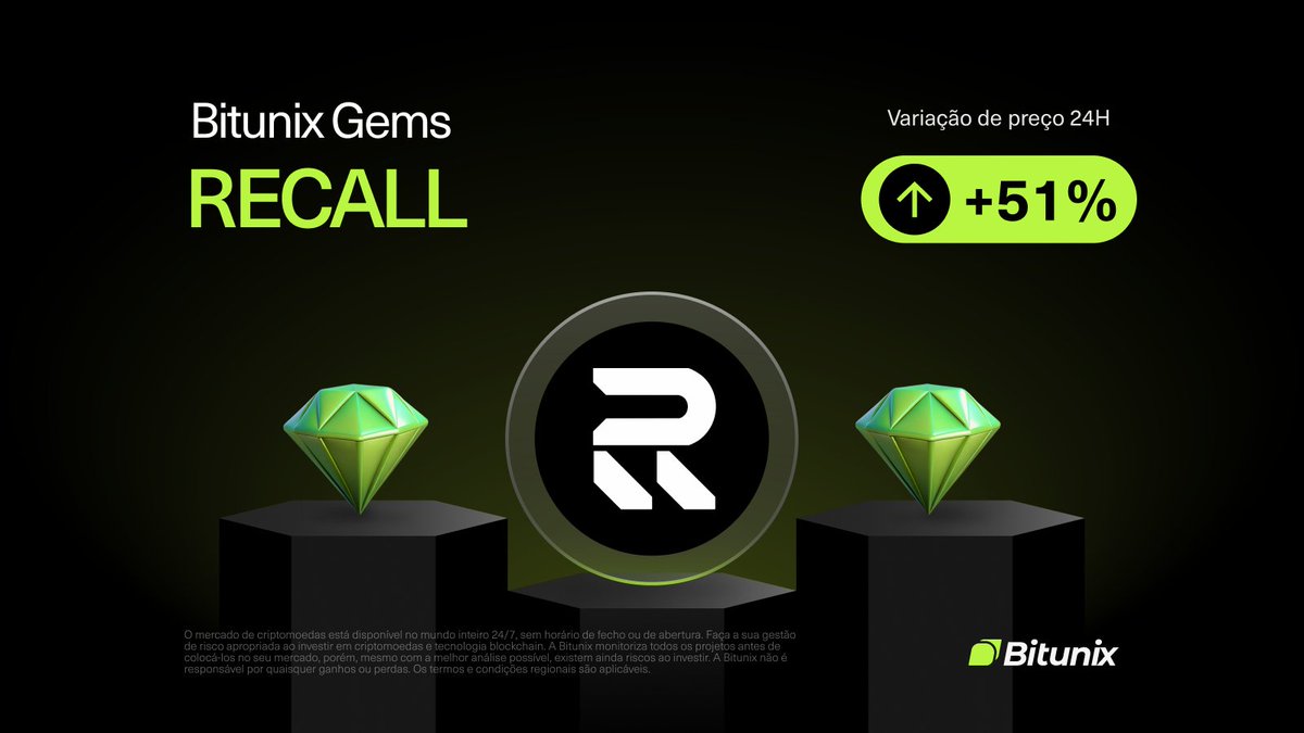 BitunixPT's tweet image. 💎GEMAS BITUNIX💎

$RECALL
📈VARIAÇÃO 24H 51%
📅LISTADA NO DIA 16/10/2025

Como negociar em spot👉bitunix.com/p/RECALLspot412