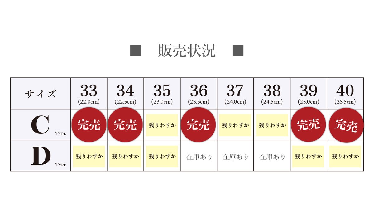 lamiさま確認ページ♡ 🔔売り切れ間近🔔 ごめんなさい！ Cタイプはもうほとんど売り切れて