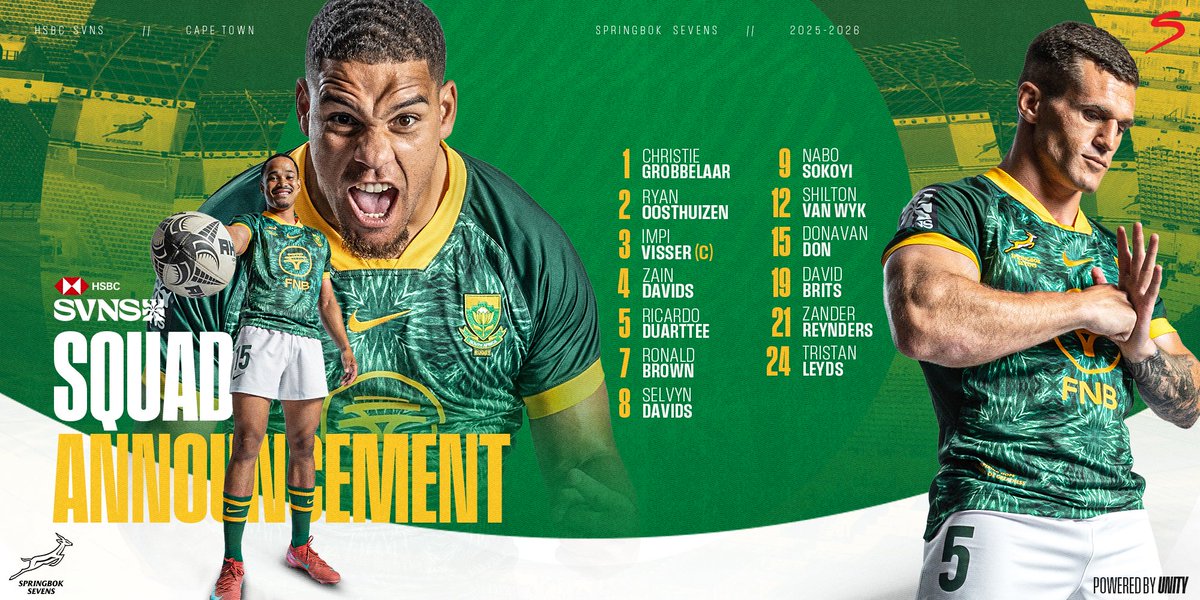 Blitzboks's tweet image. The uncapped Nabo Sokoyi has been included in a settled #Blitzboks squad for the #HSBCSVNS Cape Town this weekend - more here: tinyurl.com/yxe4z9aw ⚡
Tickets: tinyurl.com/476ehvny 🎟
#PoweredByUnity