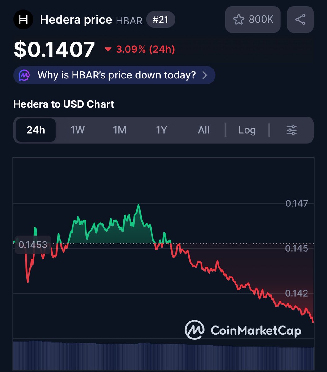 Gilmore Estates tweet media