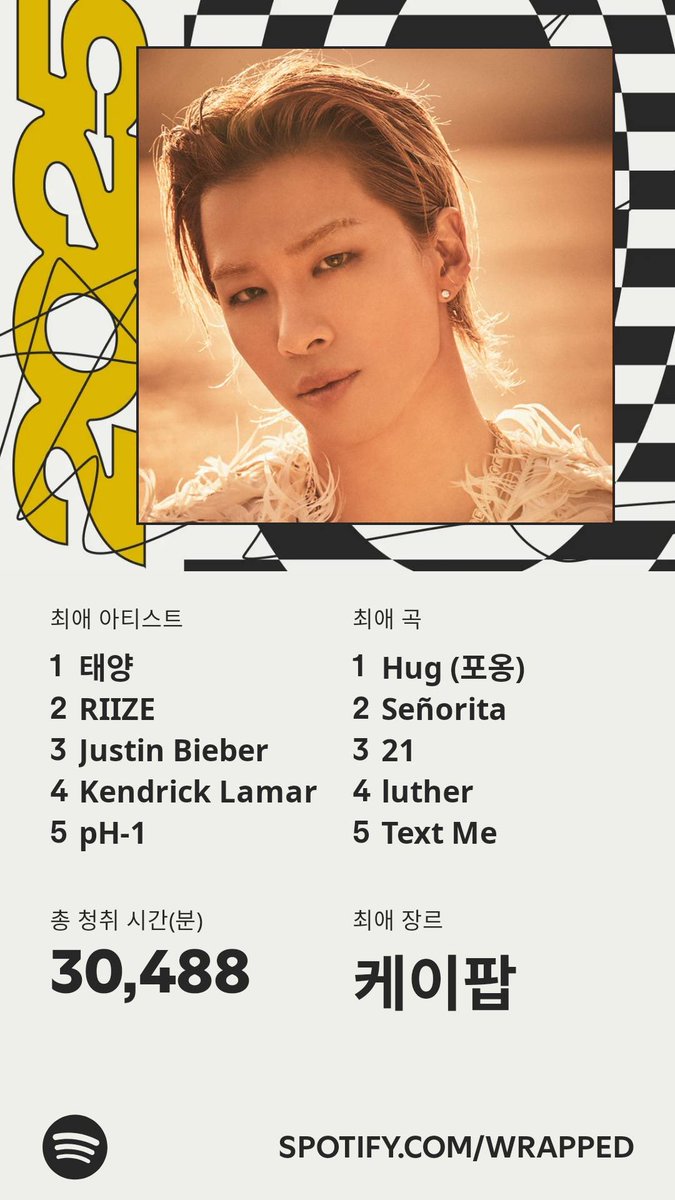 O bom gosto! SHOTARO compartilhou seu Spotify Wrapped:

Artistas mais ouvidos:

1. Taeyang
2. RIIZE 
3. Justin Bieber 
4. Kendrick Lamar
5. pH-1

Músicas mais ouvidas:

1. Hug 
2. Señorita
3. 21
4. Luther
5. Text Me

#RIIZE #라이즈