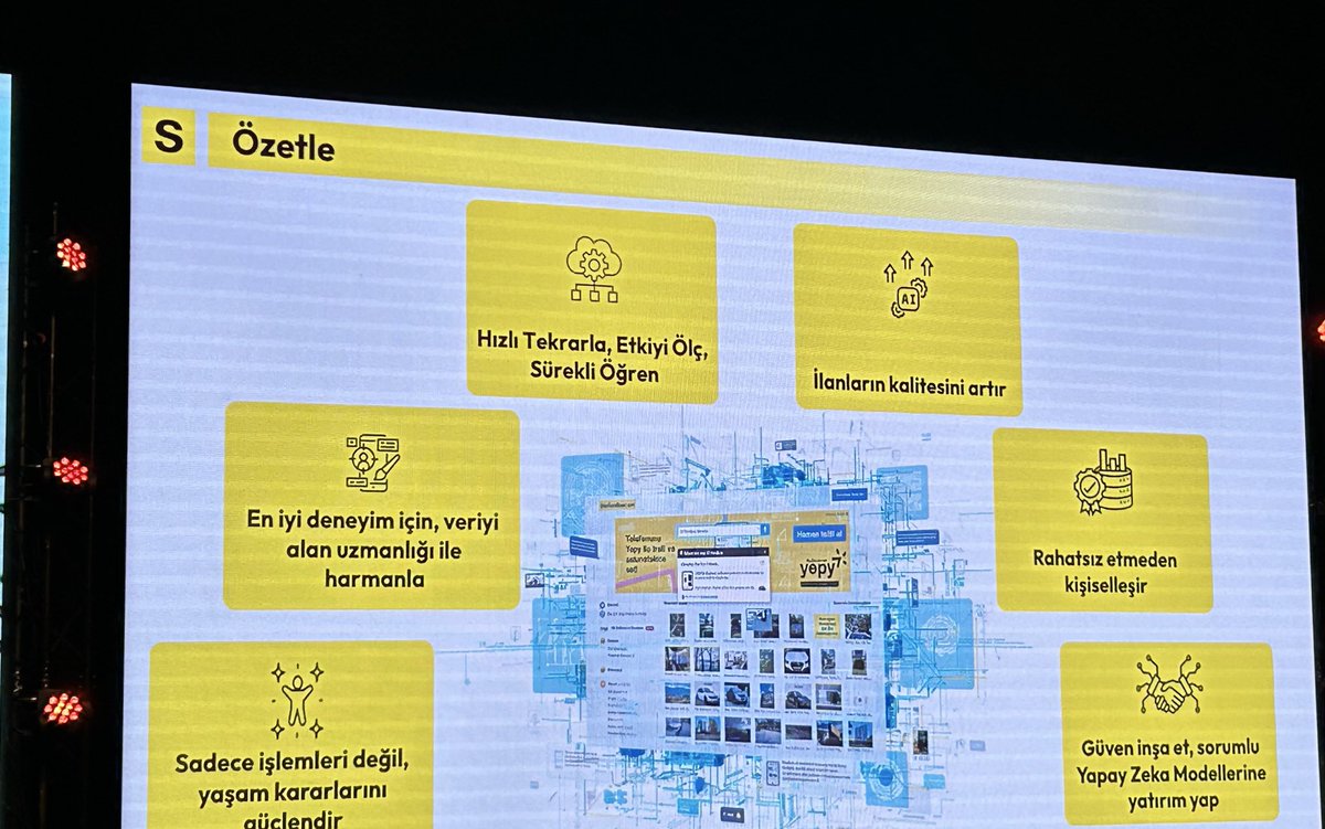 Sahibinden Ürün Geliştirme GMY Bora Biçer: “Amacımız tüketiciyi rahatsız etmeden, veriyi sektörel uzmanlığımızla harmanlayarak, test edip yeniden öğrenip öğrendiklerimizi uygulayarak bu süreçleri sürdürmek.” 

#MarketingTürkiyeTTS
