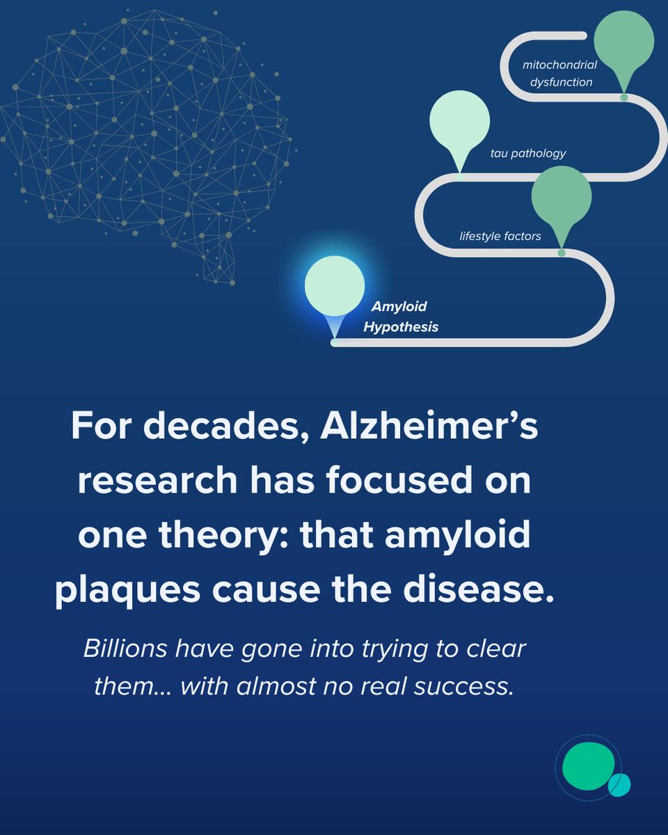 Consilium Scientific tweet media