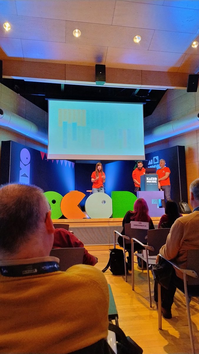 Aquí viendo casos de Nocode #kaixonocode