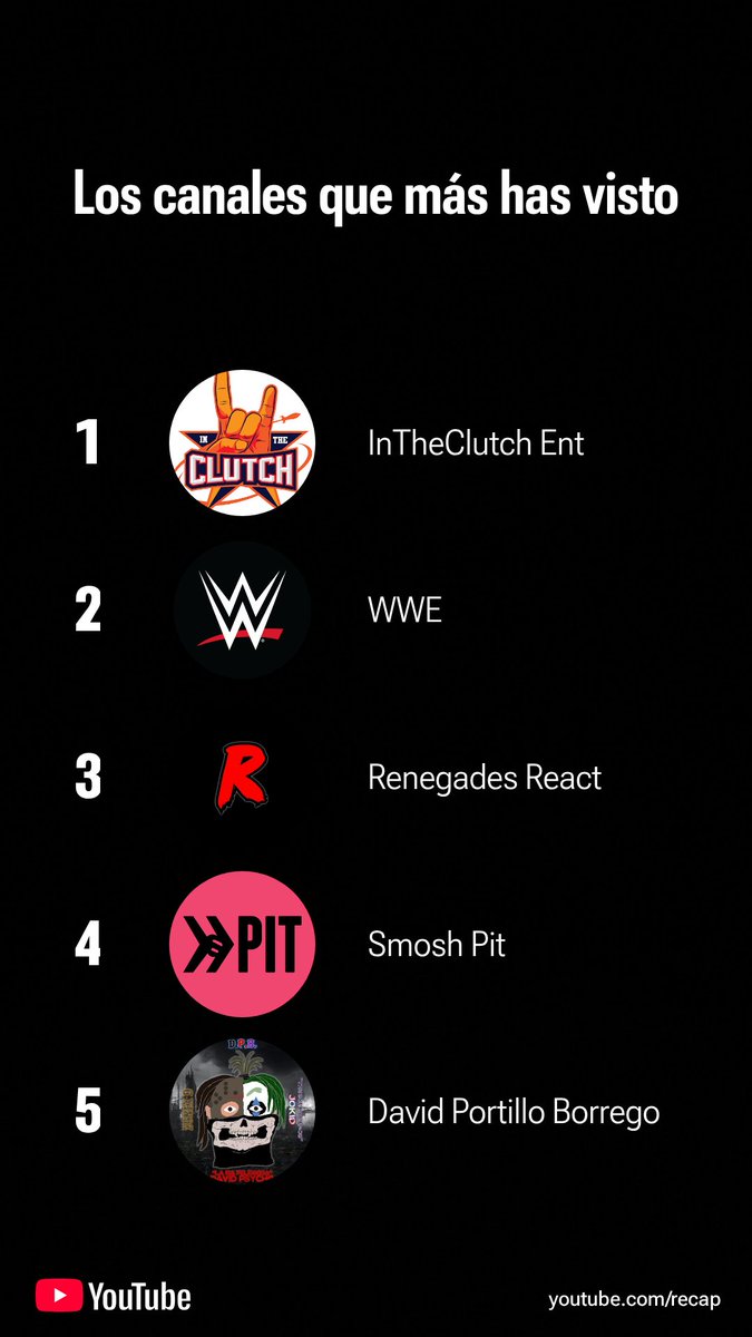 David Portillo Borrego tweet media