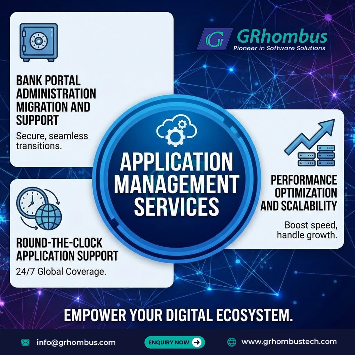 GRhombus Technologies Pvt. Ltd tweet media