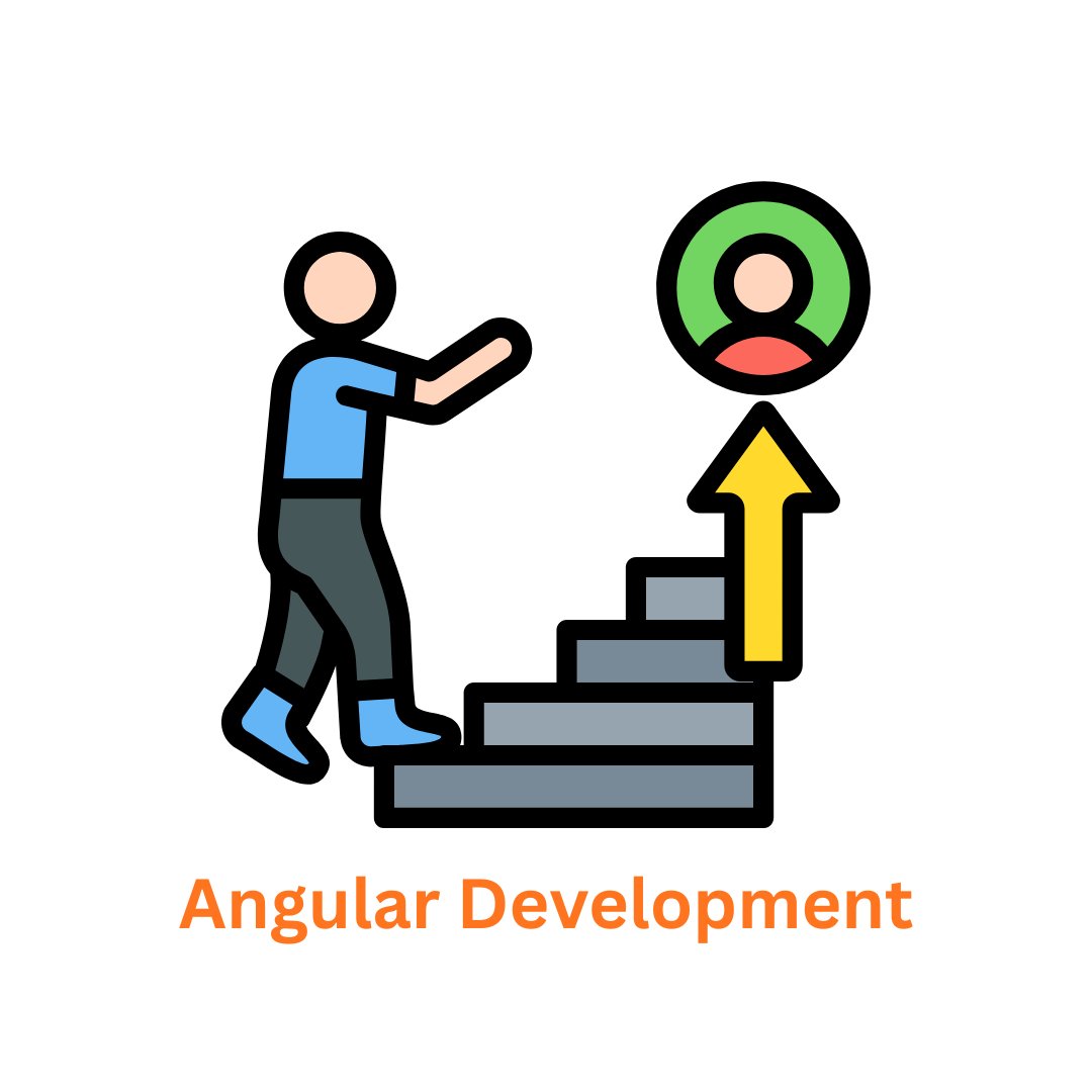Anandk_pune's tweet image. Associative: Your Trusted Angular Development Company in Pune, India

#angular #AngularMomentum #angularjs #AngularTraining

angular development
associative.in/service/angula… 

angular development company
associative.in/angular-develo…