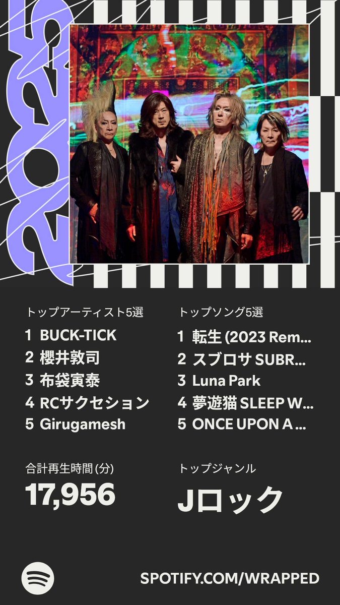 dariatoots's tweet photo. 今年のSpotify、こんな感じ🎪 https://t.co/8EfGaj0Rcq