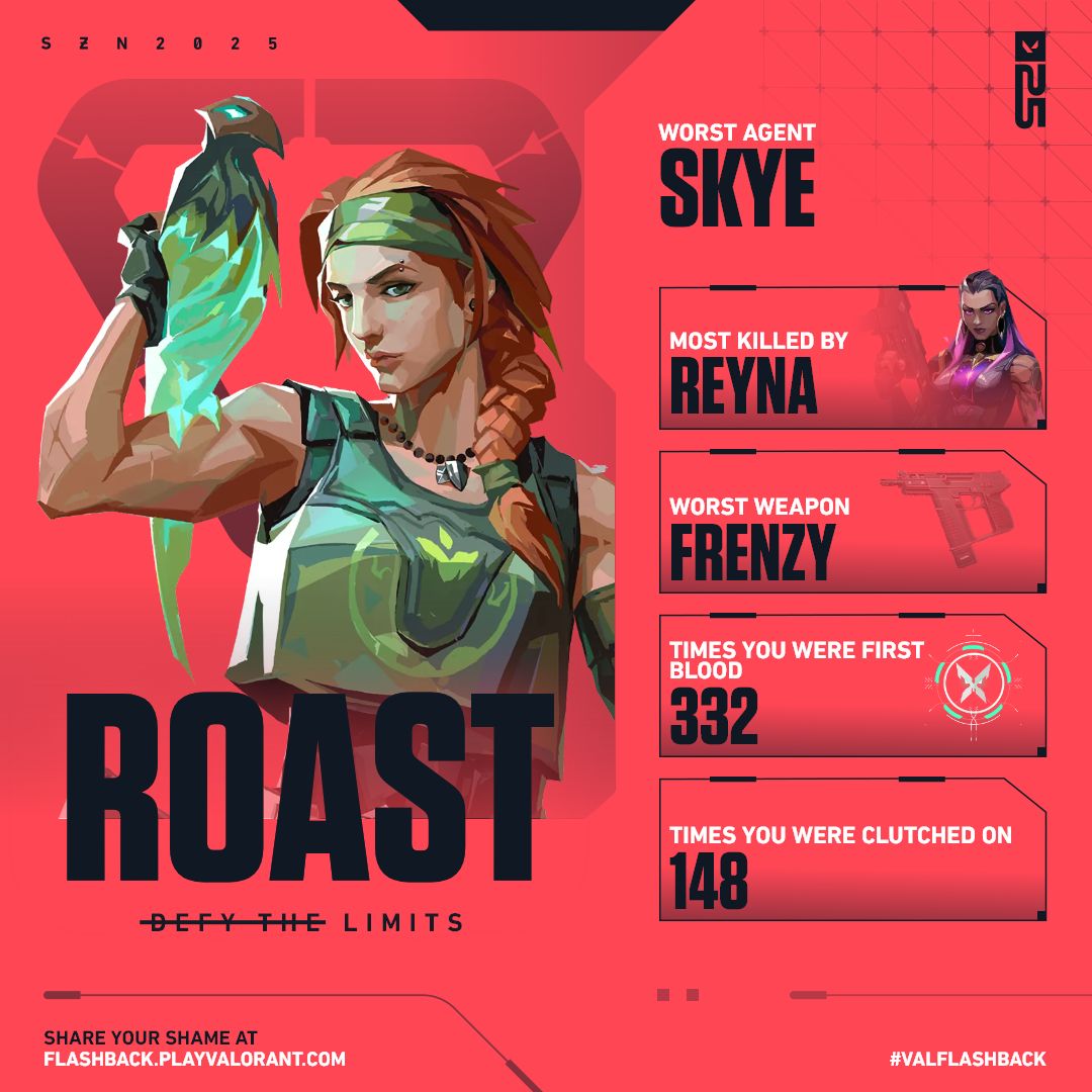 CaprielleVT's tweet image. the double reyna made me lol