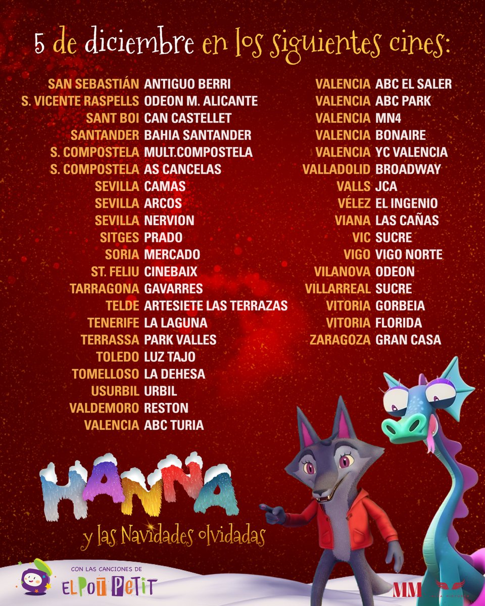 Alfa Pictures tweet media