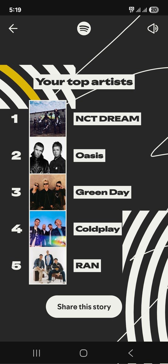 usemay's tweet image. Sesuai prediksi 😁
#SpotifyWrapped #NCTDREAM #oasis #coldplay #greenday #ran