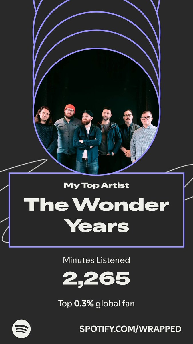 HartAttackKidd's tweet image. Thanks for spending the year with me @thewonderyears. I couldn't have done it without you.