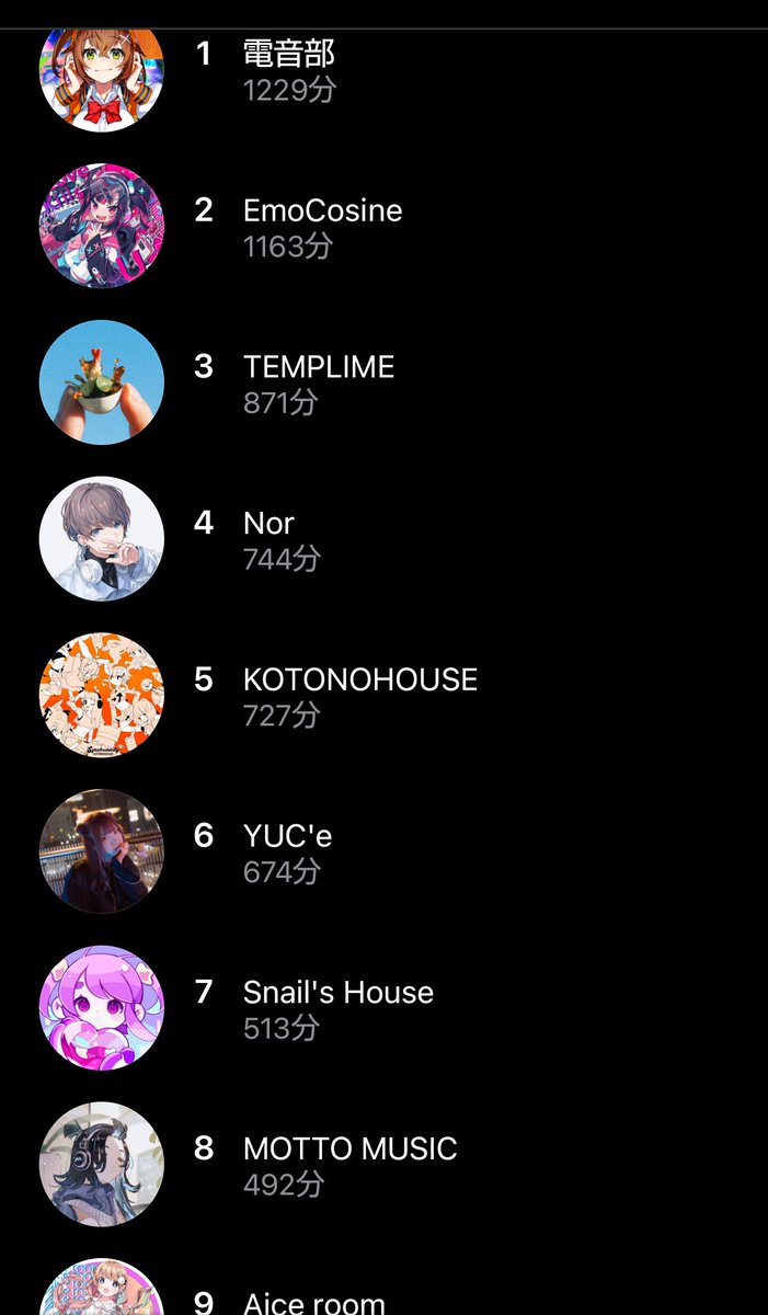 willwiLu's tweet image. 履歴があまりにわかりやすすぎる