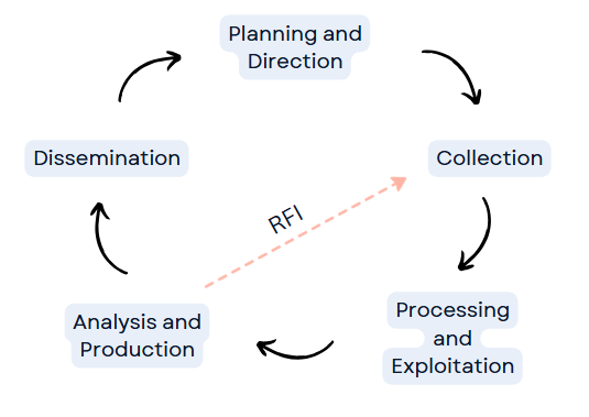 Rectifyq tweet media