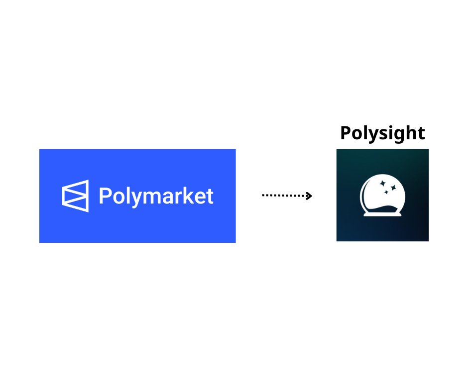 Everyone loves Polymarket, but let's be honest, the data moves faster than any trader can react.

Here's the simple truth, where <a href="/polysightbot/">Polysight</a> becomes a cheat code:

1/ Polymarket = raw data.

Polysight turns it into signal: trend flips, momentum spikes, real movement.

2/