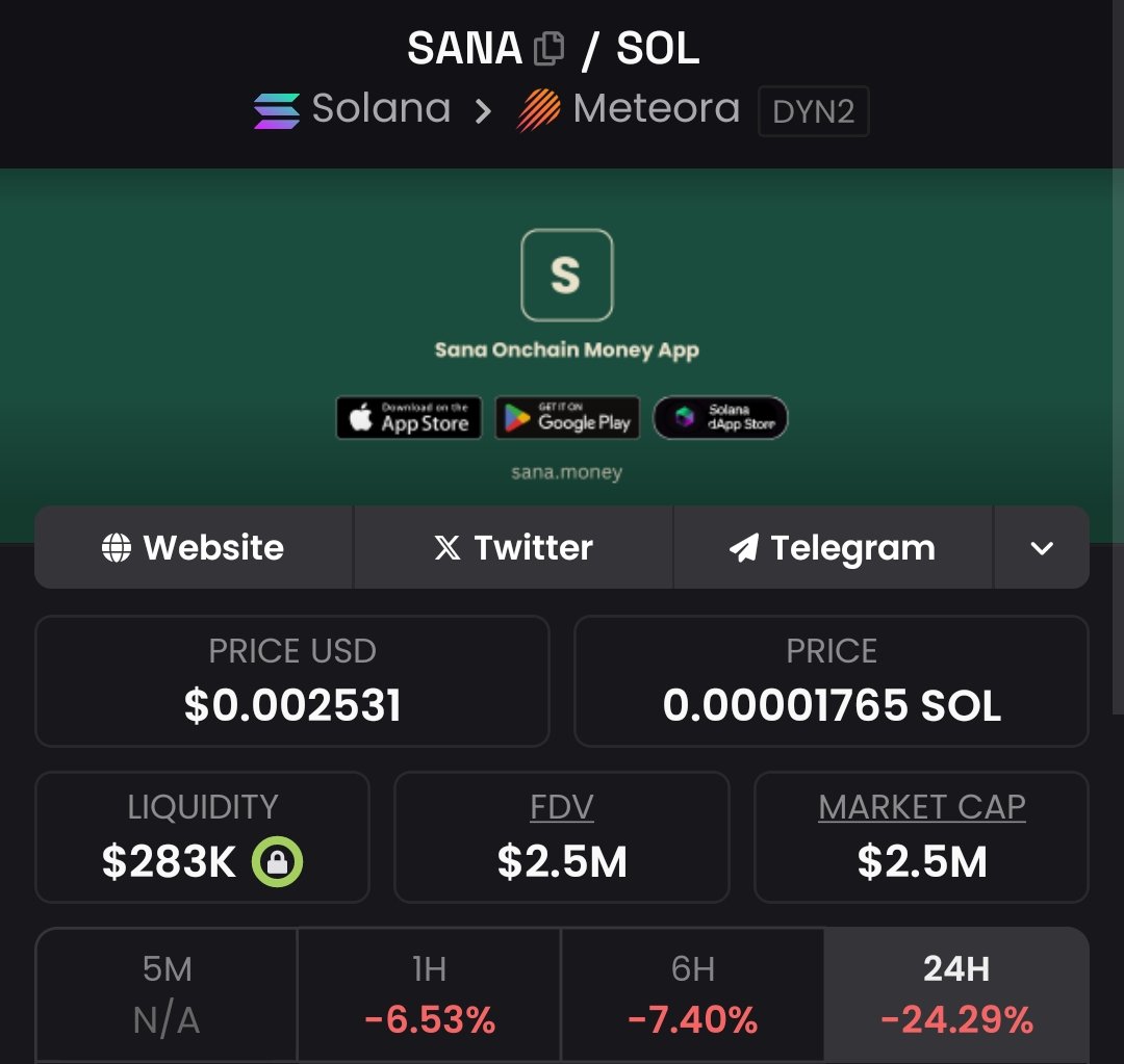 Crypto Gem💎 Signals tweet media