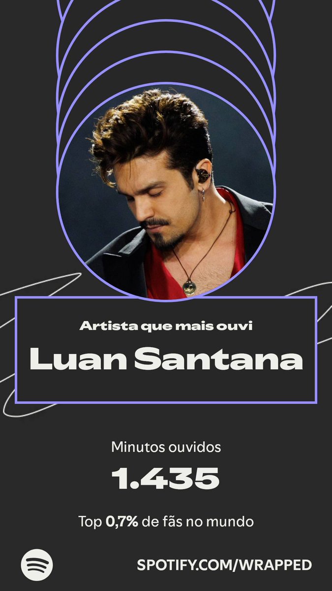 Nossa vamos fingir surpresa 😱