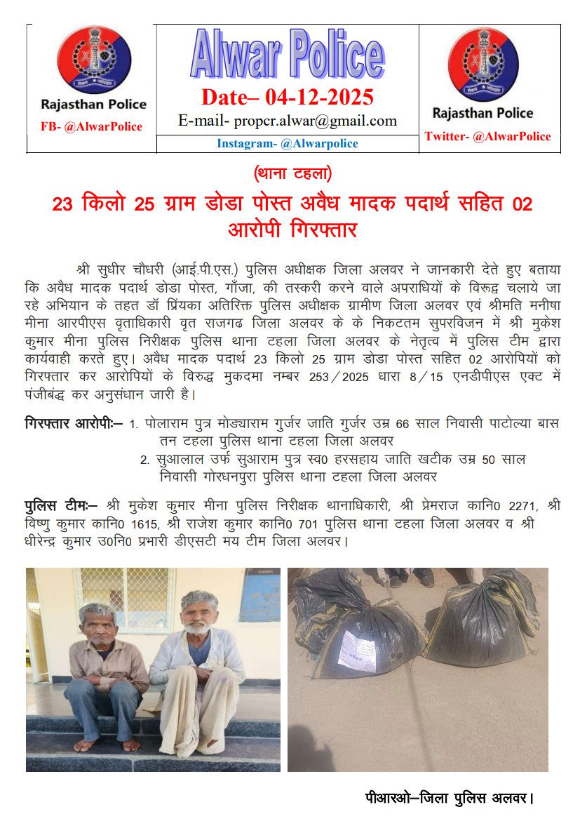 (थाना टहला)

23 किलो 25 ग्राम डोडा पोस्त अवैध मादक पदार्थ सहित 02 आरोपी गिरफ्तार।

<a href="/IgpJaipur/">IGP Jaipur Range</a>
<a href="/PoliceRajasthan/">Rajasthan Police</a> 
#BNSS 
#BNS 
#BSA 
#भारतीय_न्याय_संहिता
