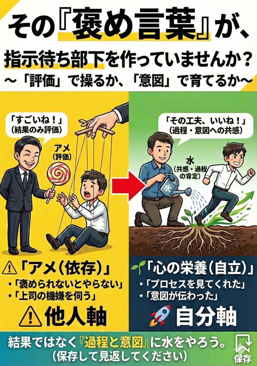 シロクマ社長｜リーダーのミカタ tweet media