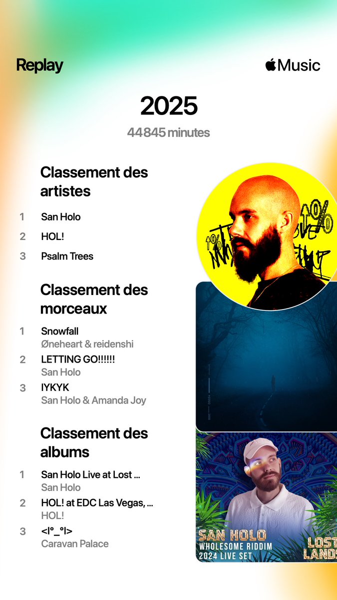 I've been following him for 10 years, and his music has accompanied me through all my different emotions. A big thank you, <a href="/sanholobeats/">San Holo ↑% ⚠️</a> for this music. I really love your work! 🩵💛