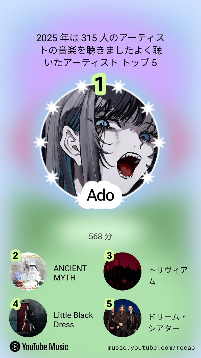 YouTubeMusicで今年1番聴いてたアーティストはまさかのAdoでした！基本はCDで聴いてるのでそんなに利用してませんが、それでも意外でしたね♫メタル系だとANCIENT MYTHを1番聴いてたみたいです🤘