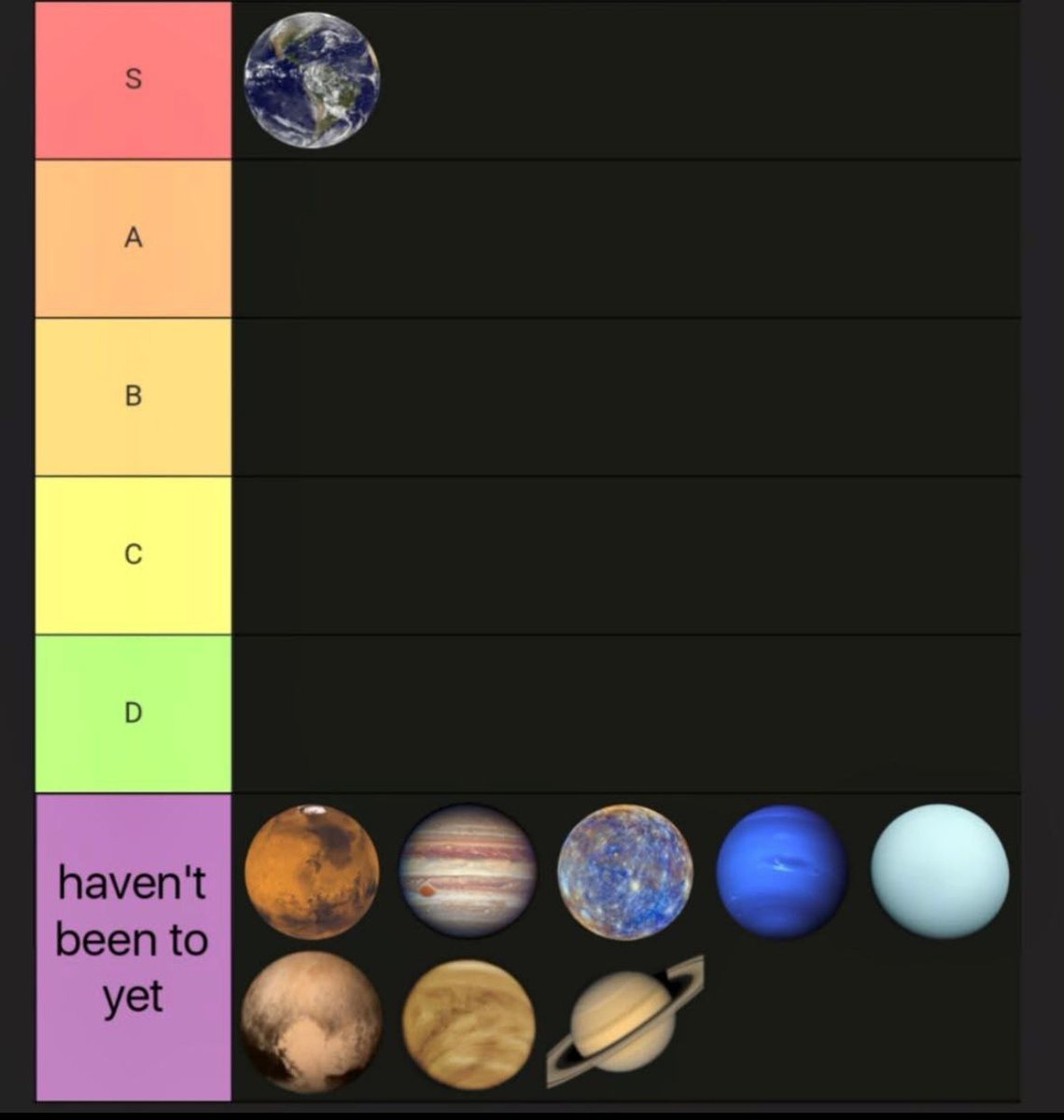 ADHDForReal's tweet image. Planets tier list