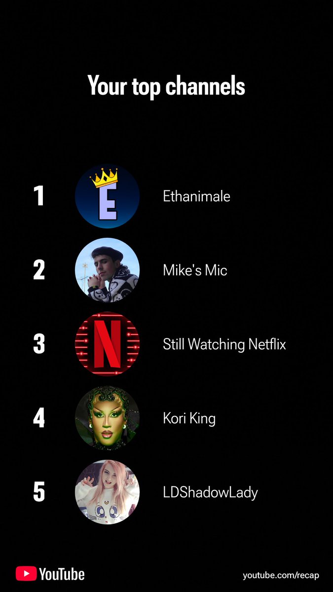 callhermisfit's tweet image. hiii @Ethanimale