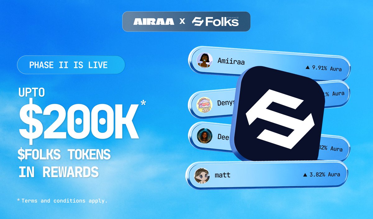 ALIKBAROGLU's tweet image. Watching leaderboards  @AiraaAgent's pre-Aura Points algorithm update will impact ~70% of creators, especially InfoFi farmers #AuraPoints #InfoFi #Web3

Three diminishing multipliers
• Content Variance  rewards varied posts after a threshold
• Human Signal  spots burst/bot