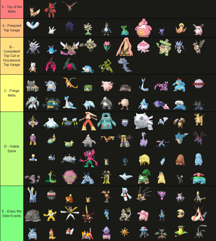 Fareed Anees tweet media