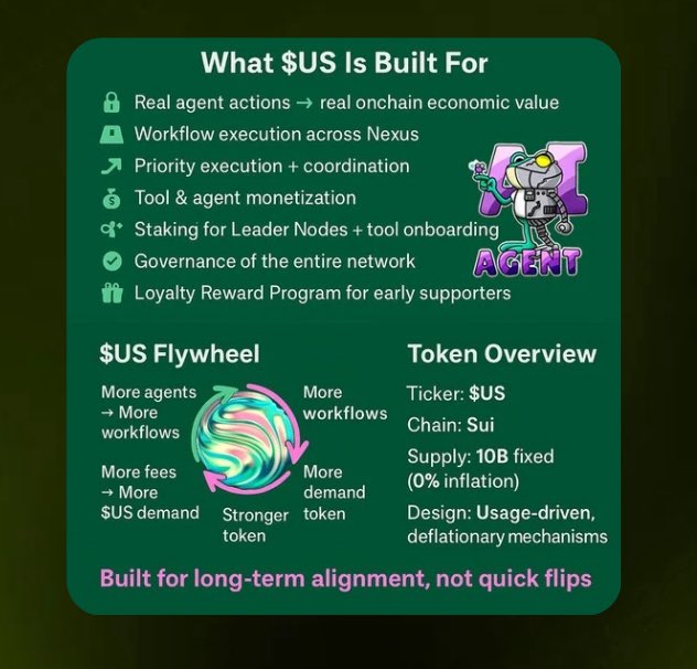 Edwin GMI🐝 tweet media